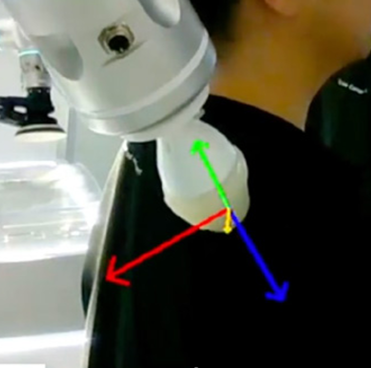 Targeted Precision